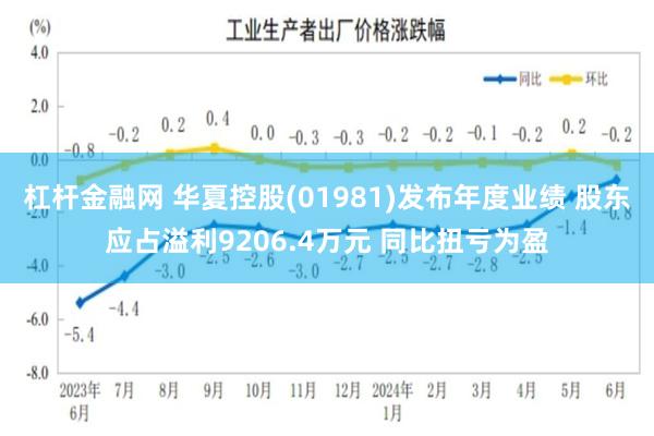 杠杆金融网 华夏控股(01981)发布年度业绩 股东应占溢利9206.4万元 同比扭亏为盈