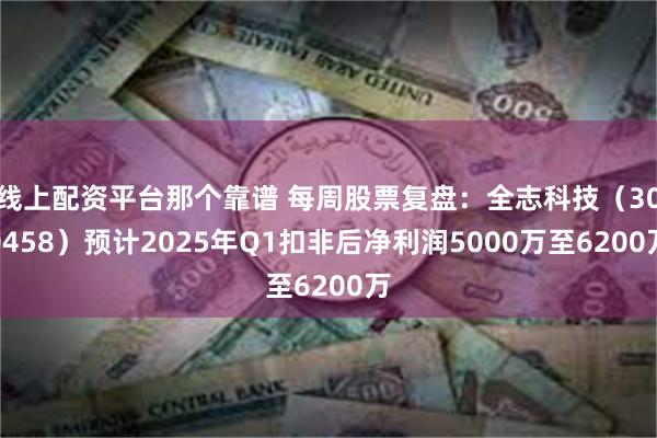 线上配资平台那个靠谱 每周股票复盘：全志科技（300458）预计2025年Q1扣非后净利润5000万至6200万