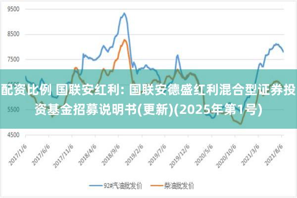 配资比例 国联安红利: 国联安德盛红利混合型证券投资基金招募说明书(更新)(2025年第1号)